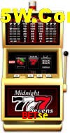 Basketball Betting betse